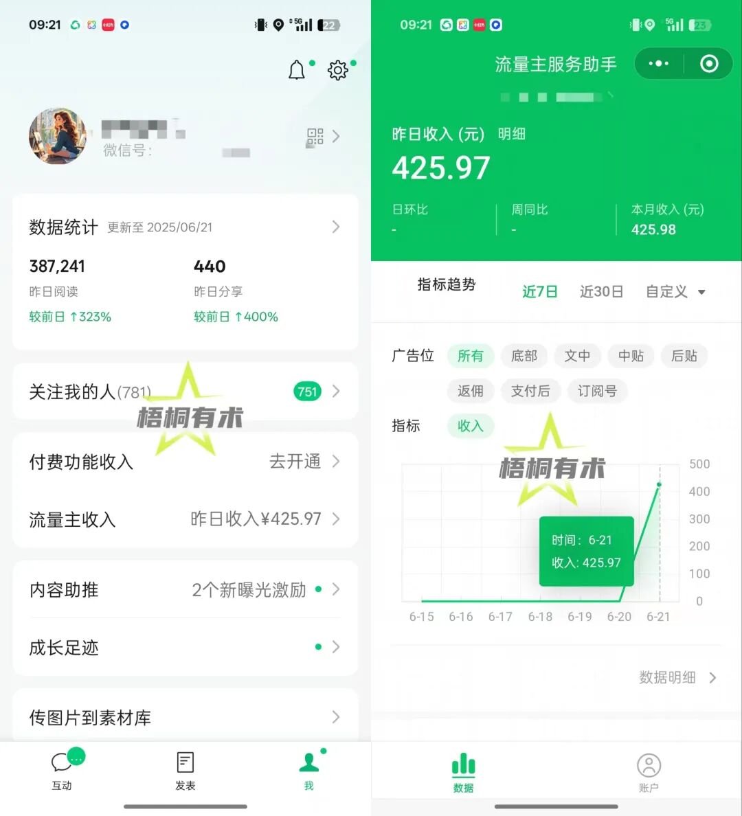 1天挣了425，每天1小时，操作很简单，新手也能做